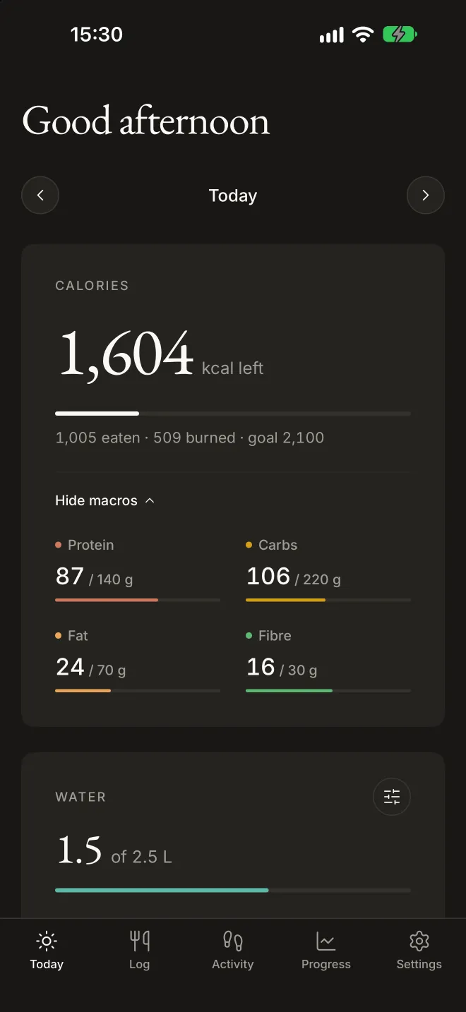 Fitnessly&rsquo;s Today screen: 1,604 kcal left, with protein, carbs, fat and fibre against their goals, and water logged so far.